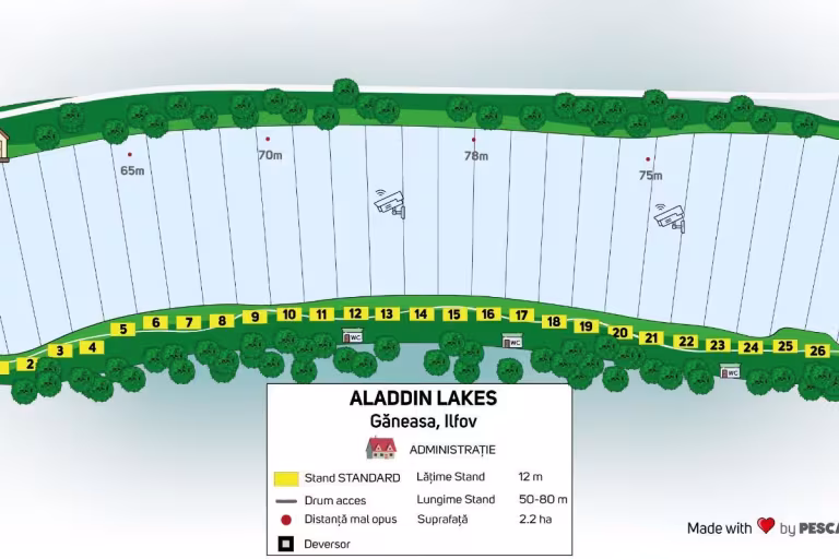 Photo of Aladdin Lakes